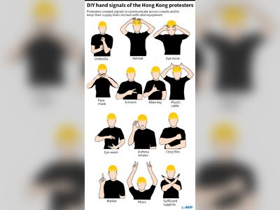 Creative Hong Kong Protesters