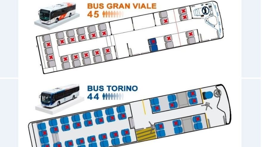 Los buses serán señalizados con un "X" en los puestos que no deben ser ocupados