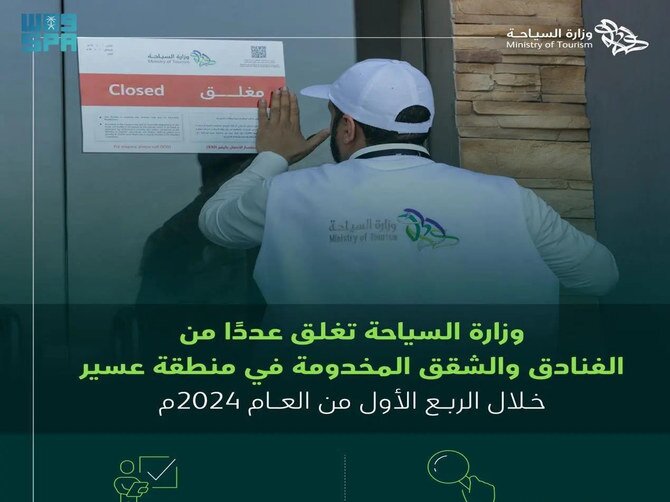 Short and informative title that highlights the key points of the text: