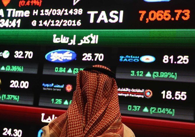 Saudi Tadawul Index Surges: Miahona Debut Boosts Market; Best Performers and Worst Performers