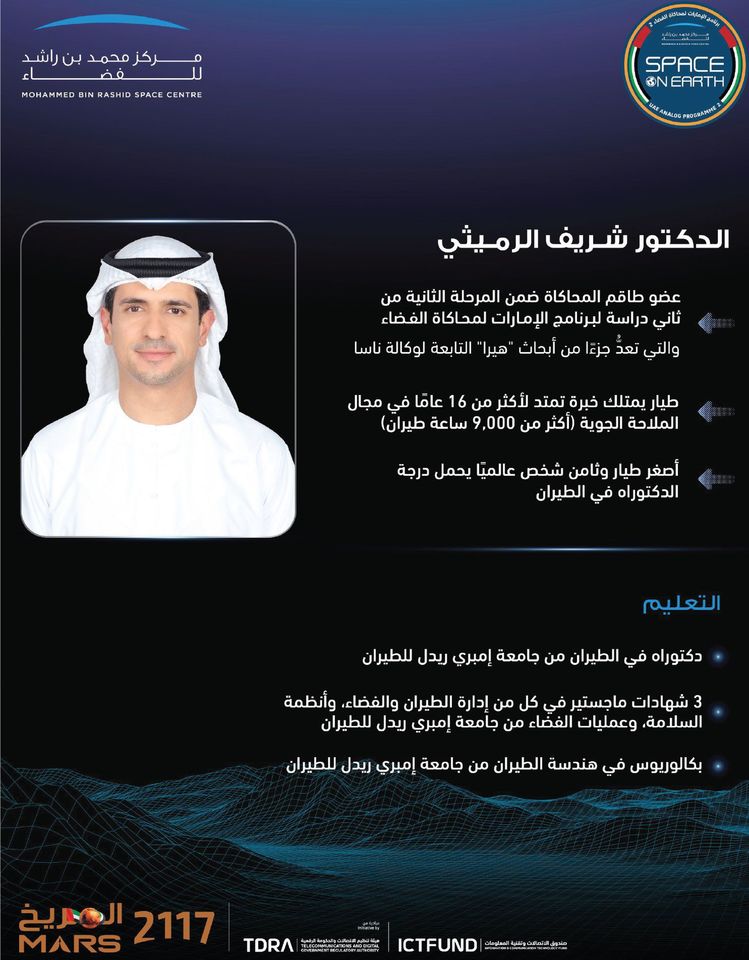طيار إماراتي ينضم إلى مهمة ناسا المريخية المحاكية