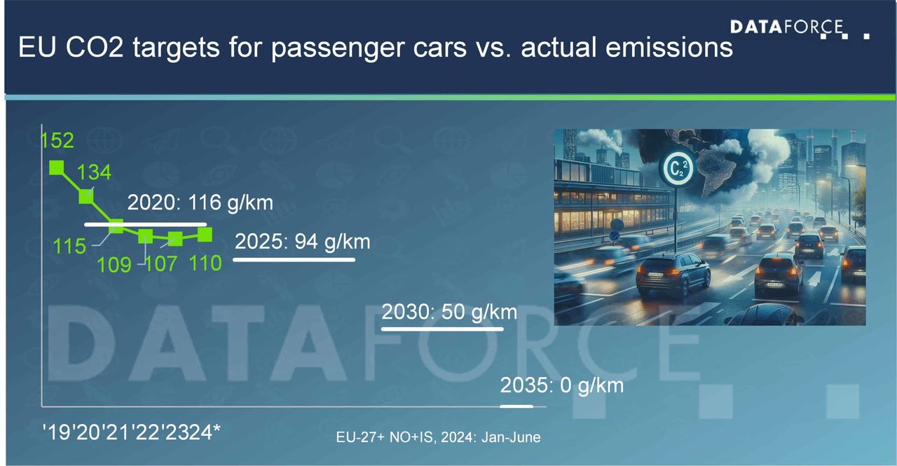 The Year of Affordable Electric Cars: Five Key Models to Watch in 2025