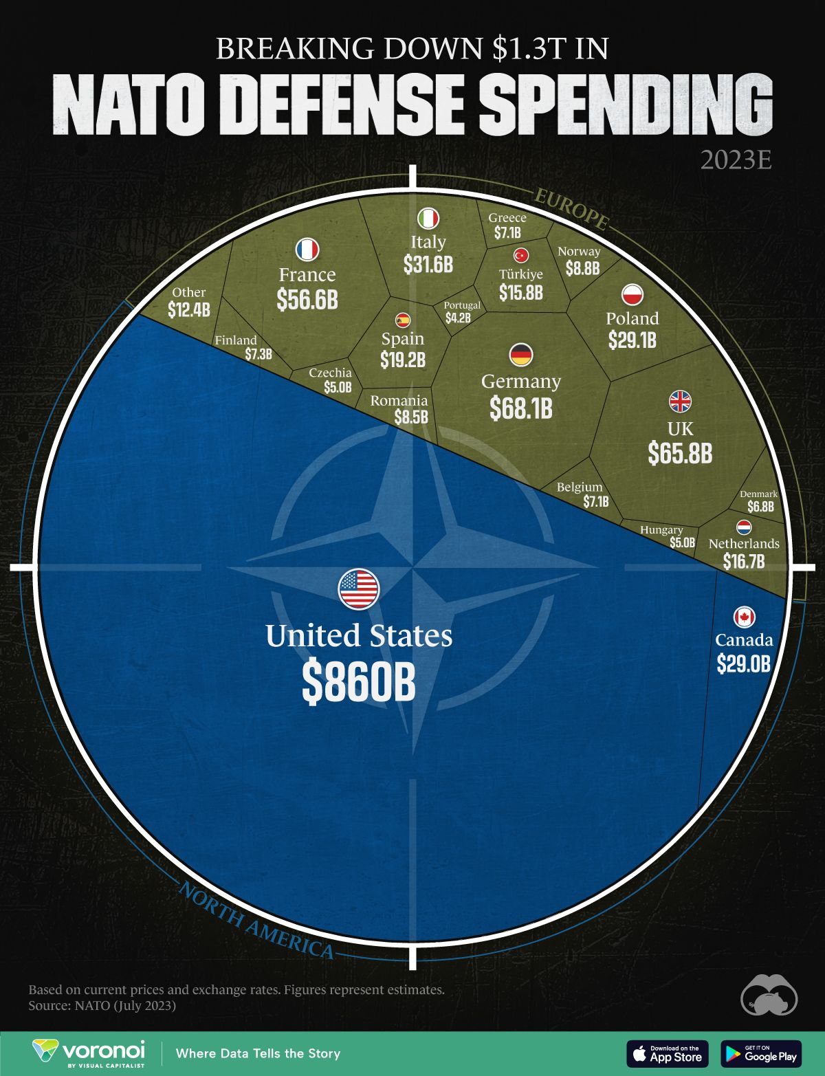 Spain Commits to NATO Defense Spending Targets Amid Internal Debate