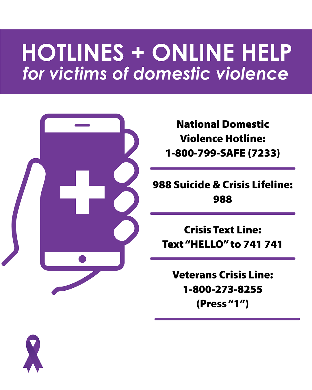 Record Number of Calls to Domestic Violence Helpline in France