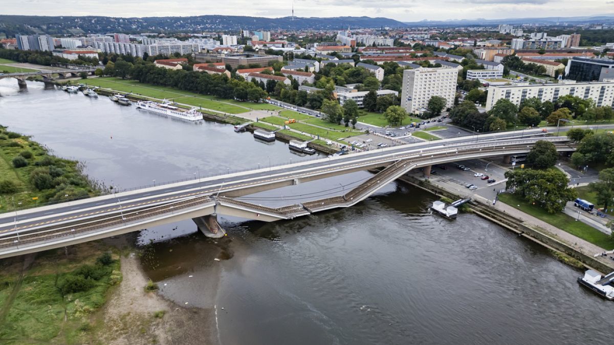 Challenges in Germany's Infrastructure: A Comprehensive Overview