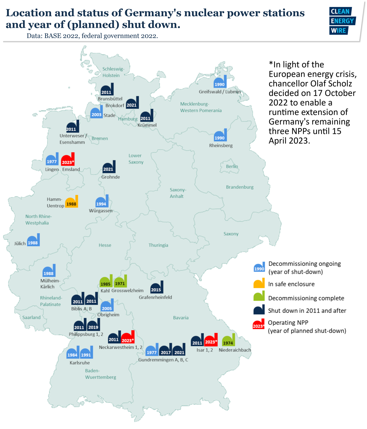 Majority of Germans Favor Nuclear Energy Amid Political Divisions