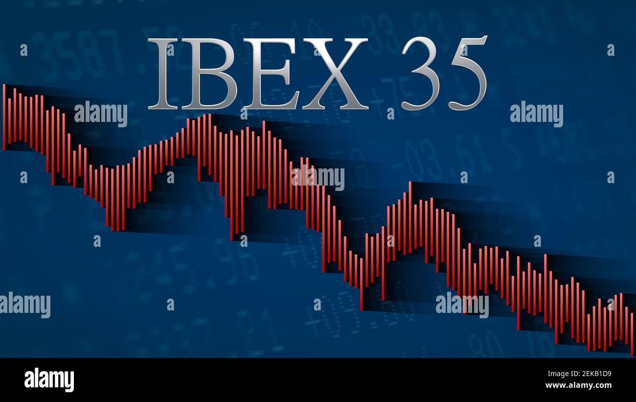 Ibex 35 sufre pérdidas significativas en medio de la turbulencia del mercado global.