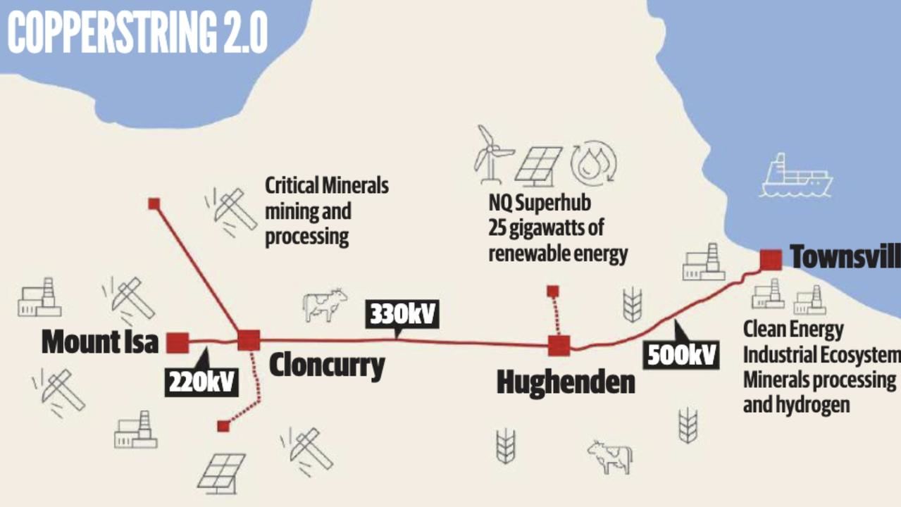 Queensland Energy Project Costs Surge to $13.9 Billion - Australia Times
