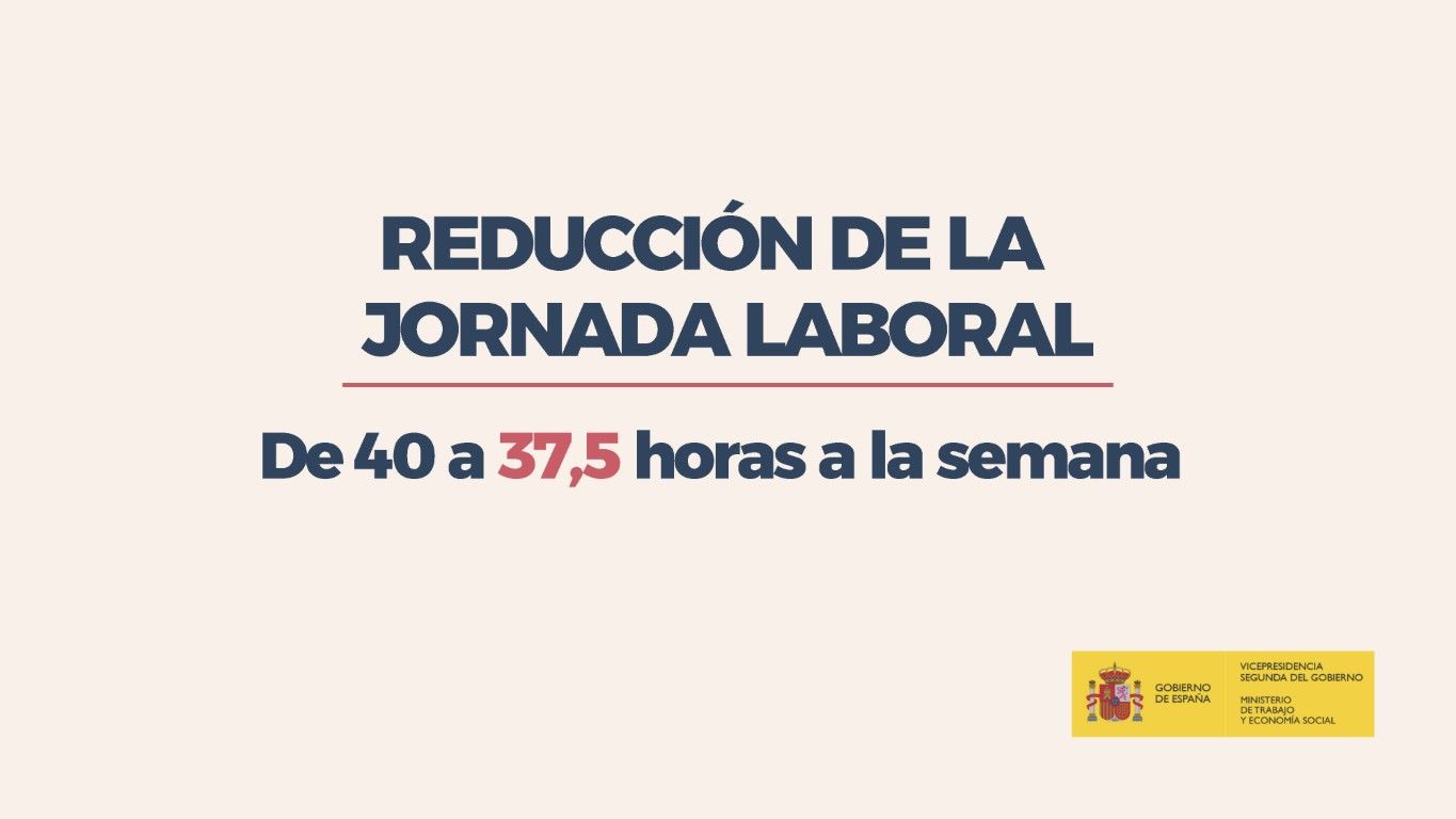España Propone Ley para Reducir la Jornada Laboral Máxima a 37.5 Horas
