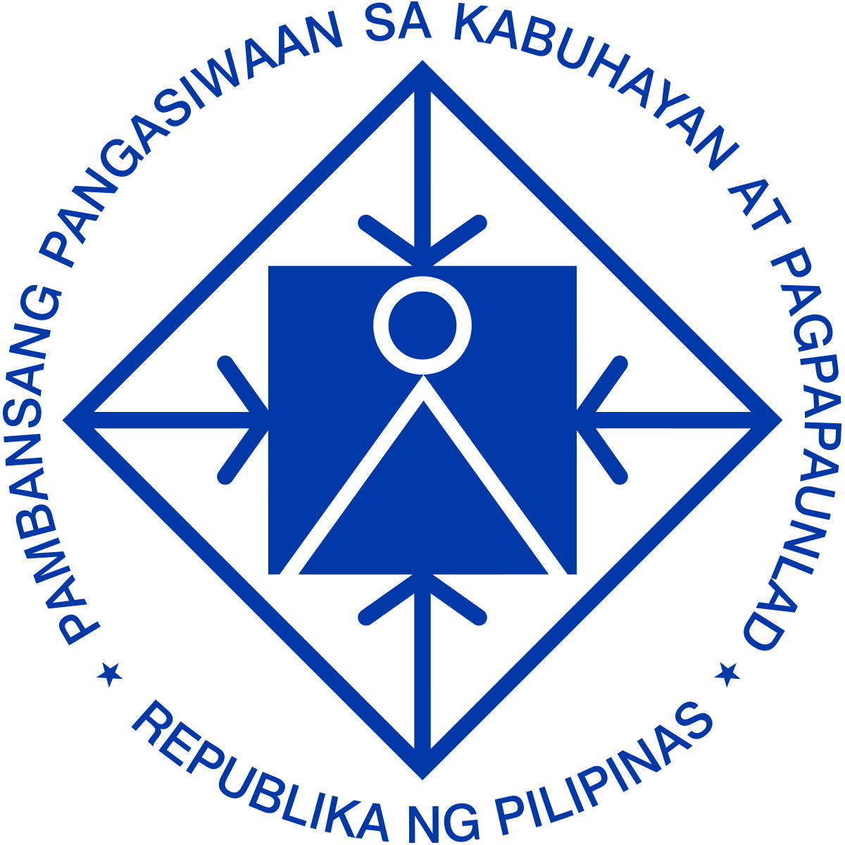 Philippines Transforms NEDA into Department of Economy, Planning, and Development