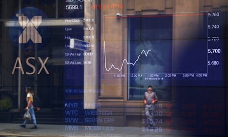 Australian Stocks Close Lower Amid Global Trade Uncertainty