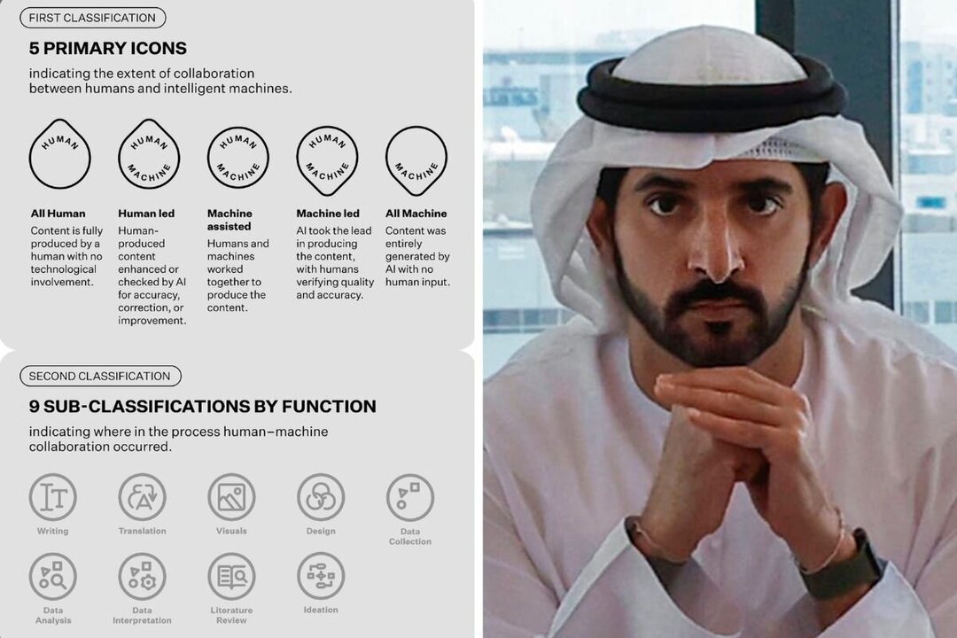 دبي تطلق تصنيف الرموز العالمية للتعاون بين الإنسان والذكاء الاصطناعي