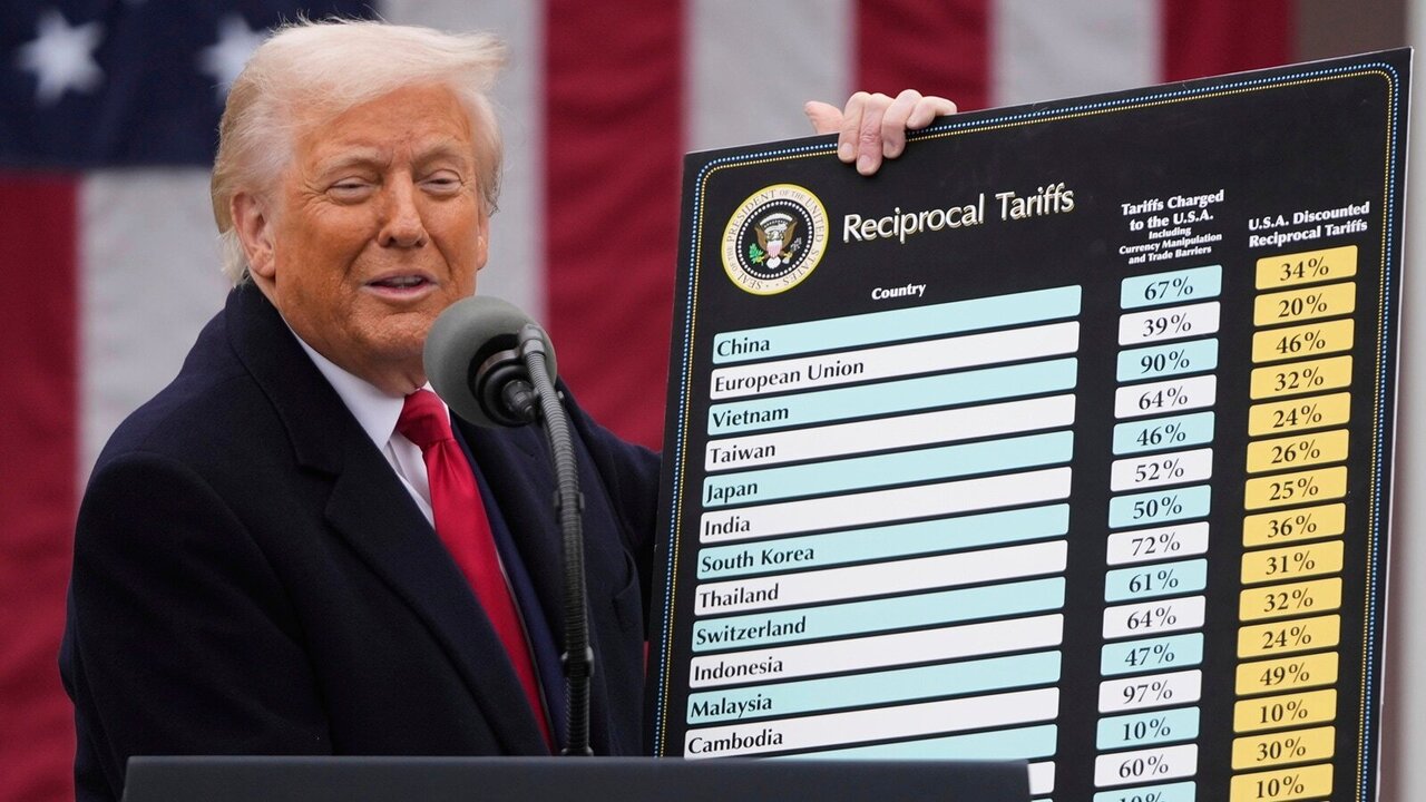 Trump Administration’s Tariffs Boost Pro-EU Sentiment