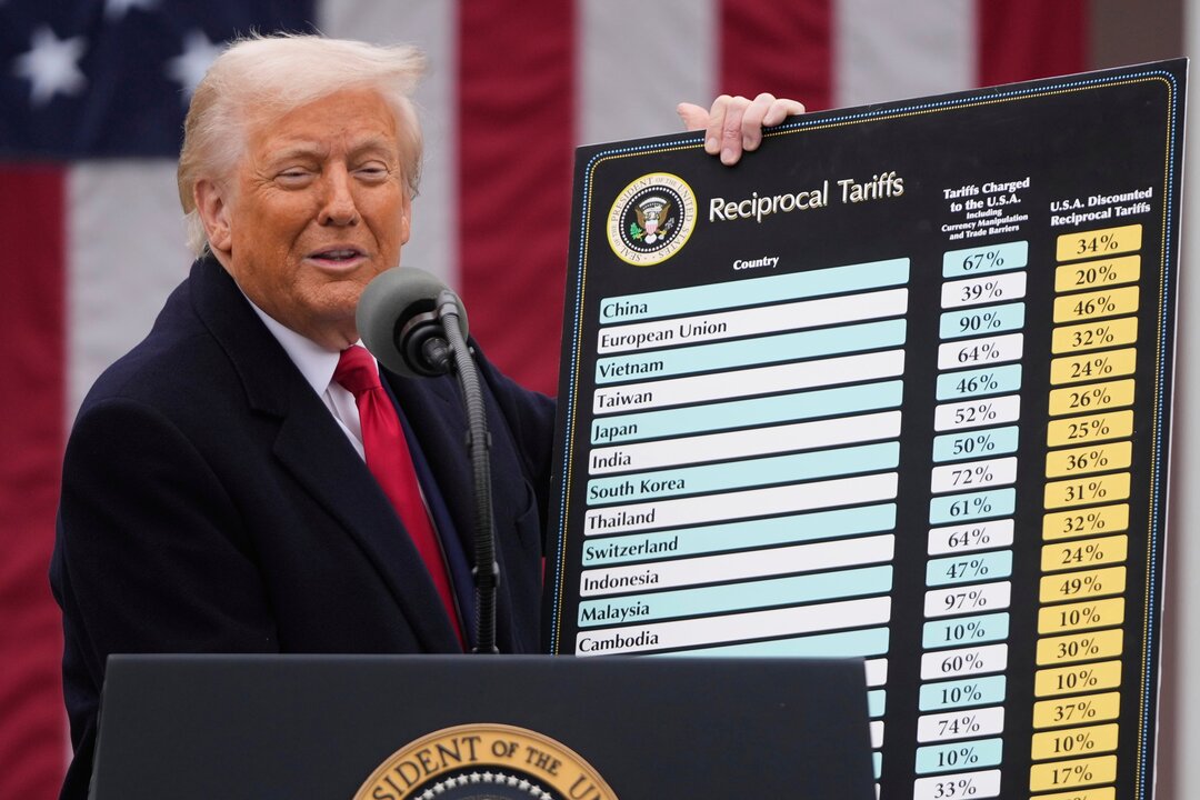 Američke tarife će najteže pogoditi Srbiju i Bosnu.