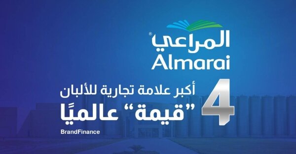 Almarai retains fourth spot as the most valuable dairy brand globally for third consecutive year