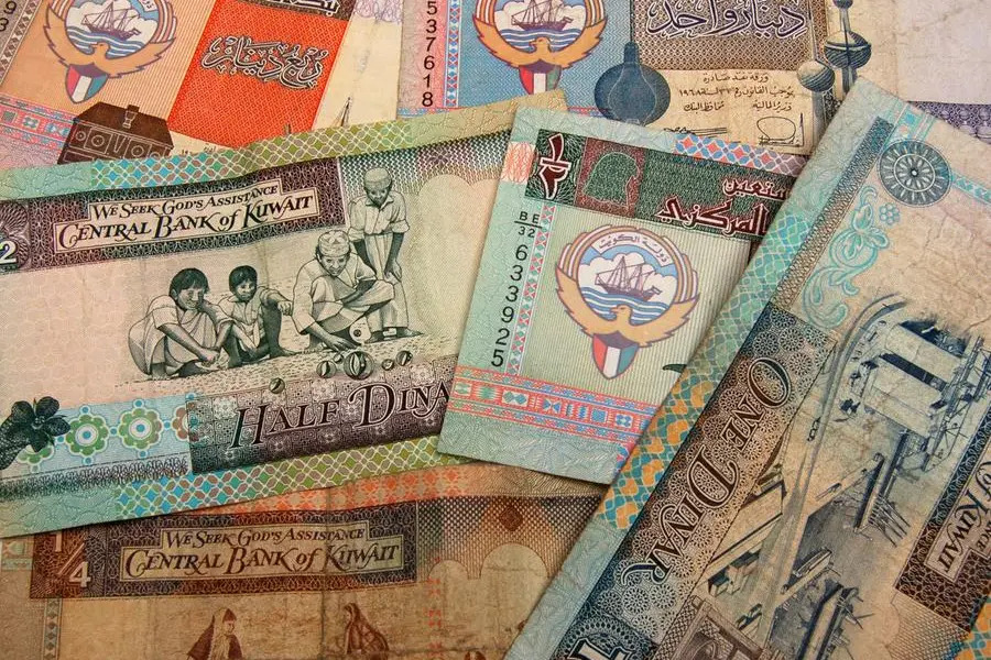 Kuwait’s National Investments Secures $10 Million Credit Facility