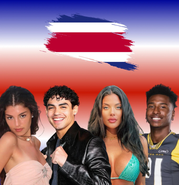 Costa Rica’s Top Influencers Named for 2025
