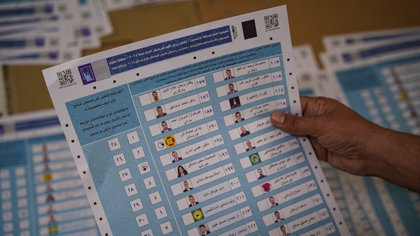 Concerns Mount Over Candidate Disqualifications in Iraq