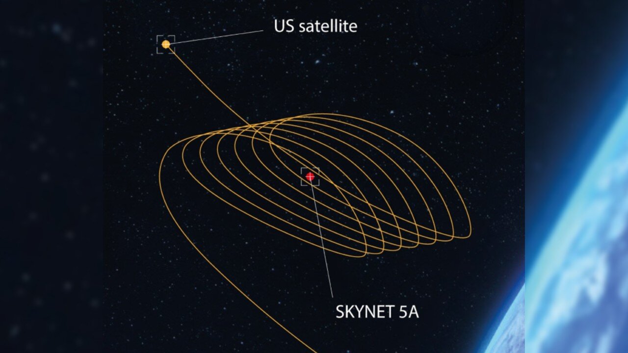 US Military Moves Satellite to Inspect UK Spacecraft
