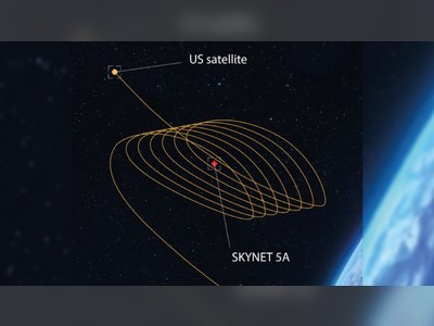 US Military Moves Satellite to Inspect UK Spacecraft