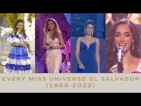 Miss Universe El Salvador 2025 Contestants Emerge as Favorites