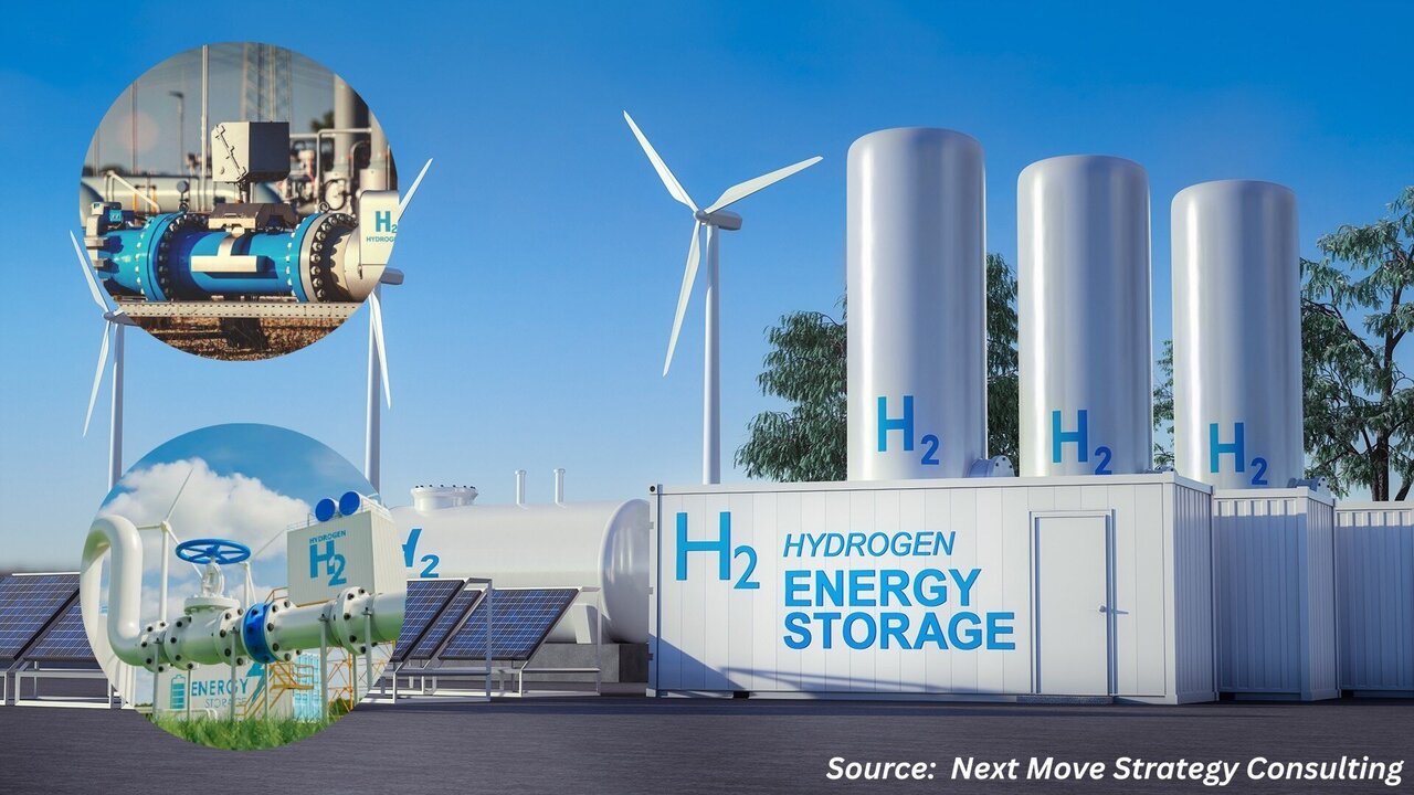 Australia Launches Second Round of Hydrogen Headstart Programme