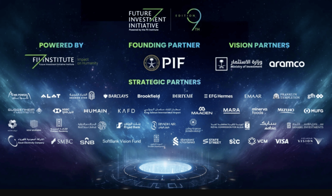 FII9 Global Partners Announced by Future Investment Initiative Institute