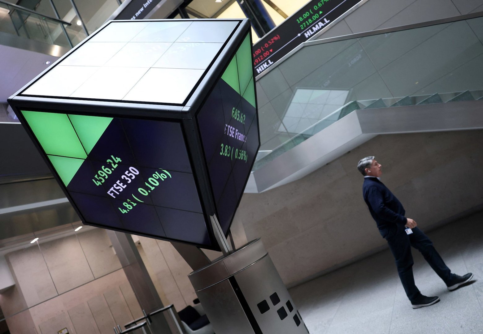 UK Equities Slip for the Week as Energy and Financial Sectors Weigh on Market Sentiment