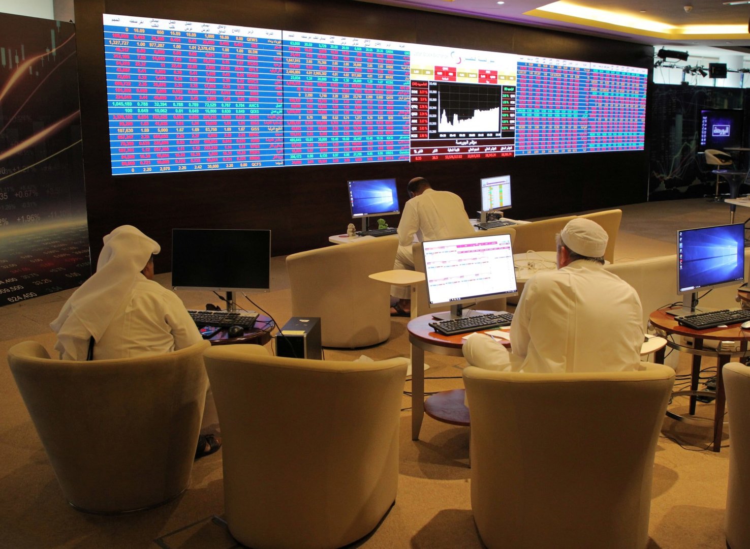 Saudi Market Slides as Falling Oil Prices Weigh on Gulf Equities
