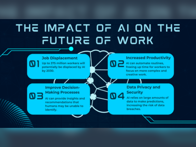 AI vs Work: The Battle Over Who Controls the Future of Labor