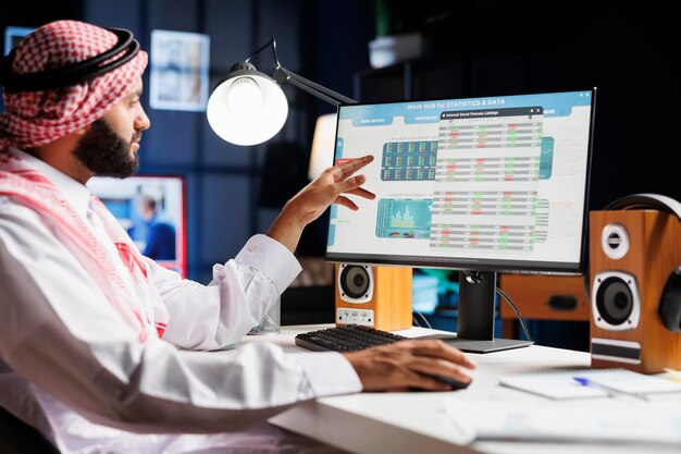 Top Performing Stocks on Saudi Arabia’s Tadawul: What Investors Should Know