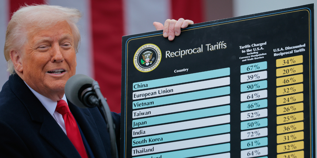 La Cour suprême des États-Unis annule le plan de tarif d'urgence de Trump, remodelant le pouvoir commercial et le risque fiscal.