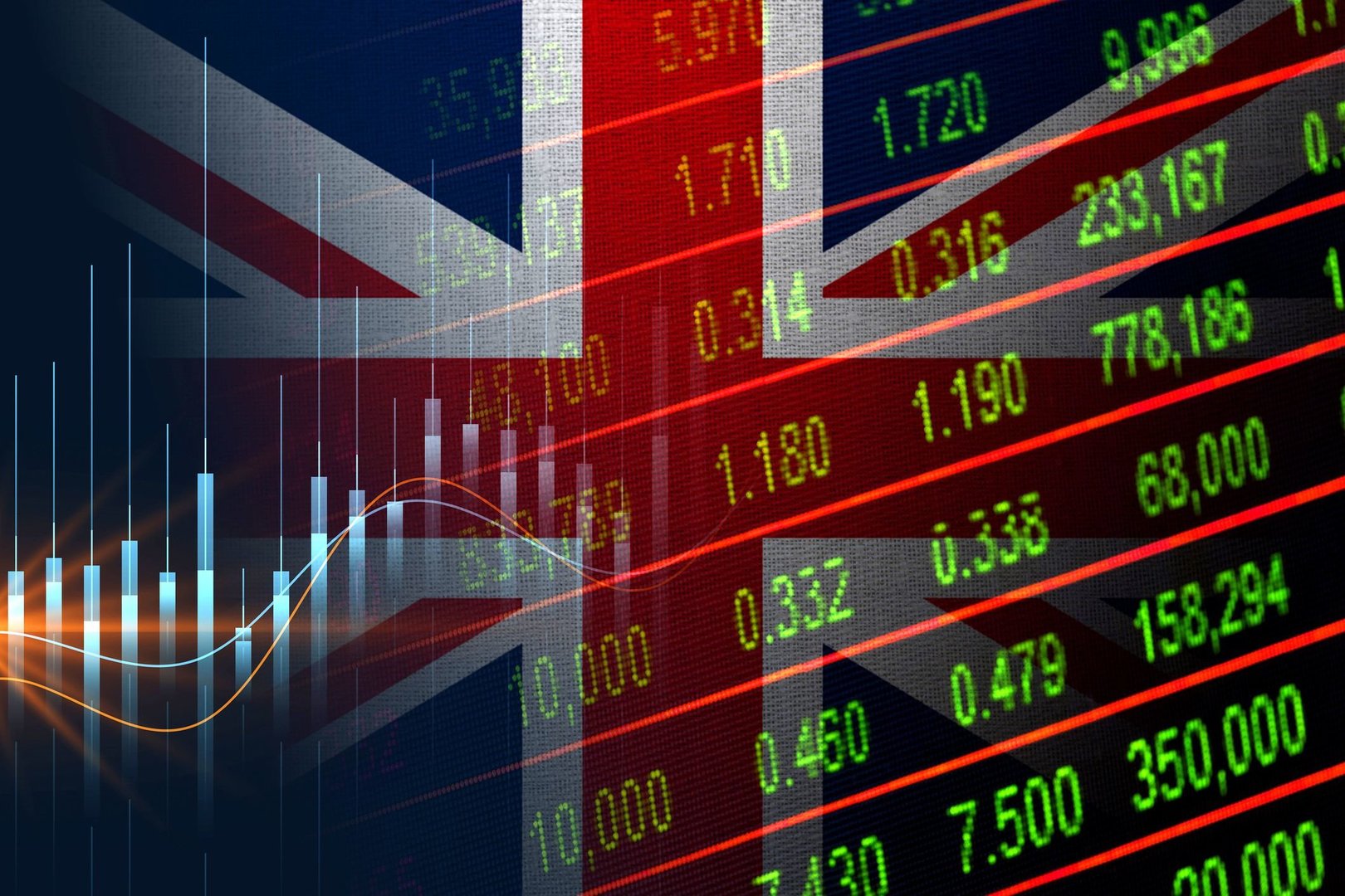 FTSE 100 Reaches Fresh Record Highs as Major Share Buybacks and Earnings Lift London Stocks