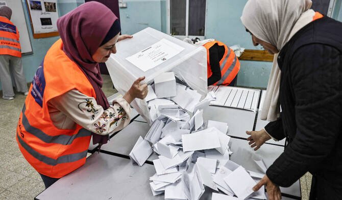 Loyalists of President Abbas Win Most Municipal Elections in Palestine
