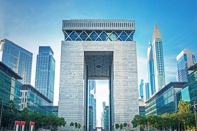 UAE Financial Markets See Significant Growth in 2025