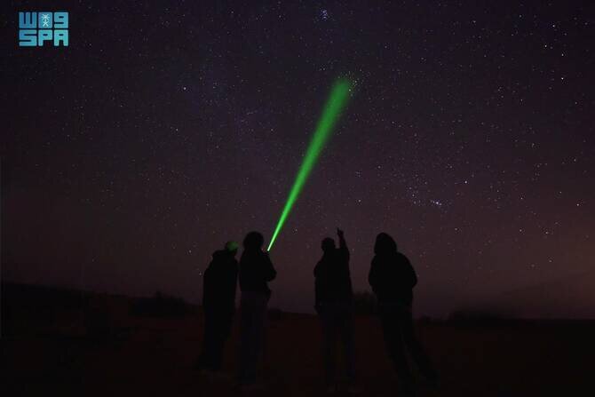 Celestial Events Illuminate Saudi Reserve Skies