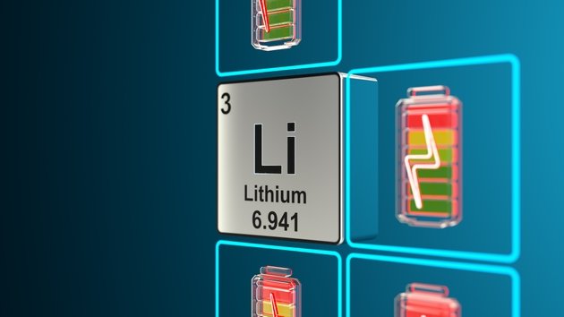 Albemarle’s $820 Million Write-Down Exposes the Fragility of Australia’s Lithium Refining Push